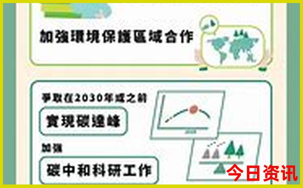 湖南省红色景点有哪些